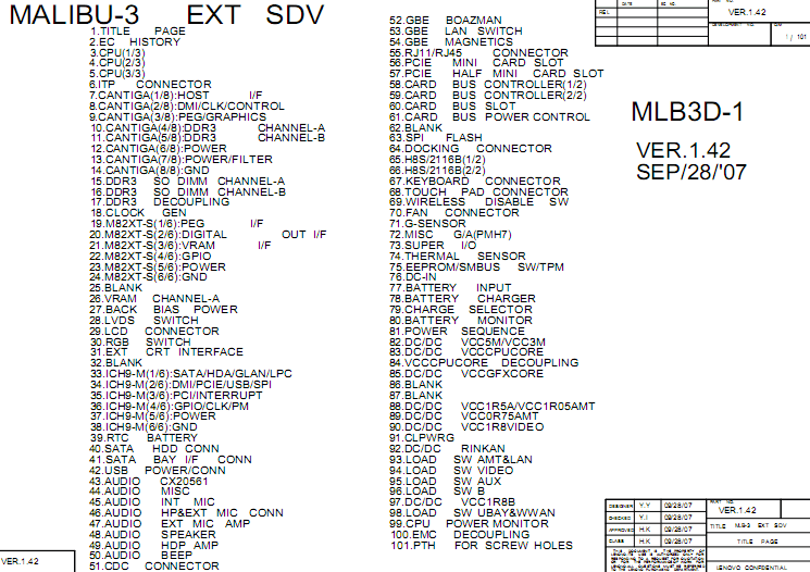 [27+] Lenovo T400 Manual, Download Free Pdf For Lenovo ThinkPad T400