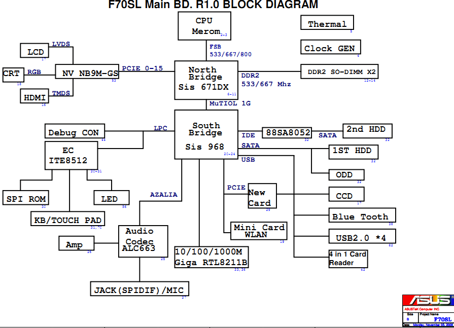 Asus F70SL schematic Laptop Schematic