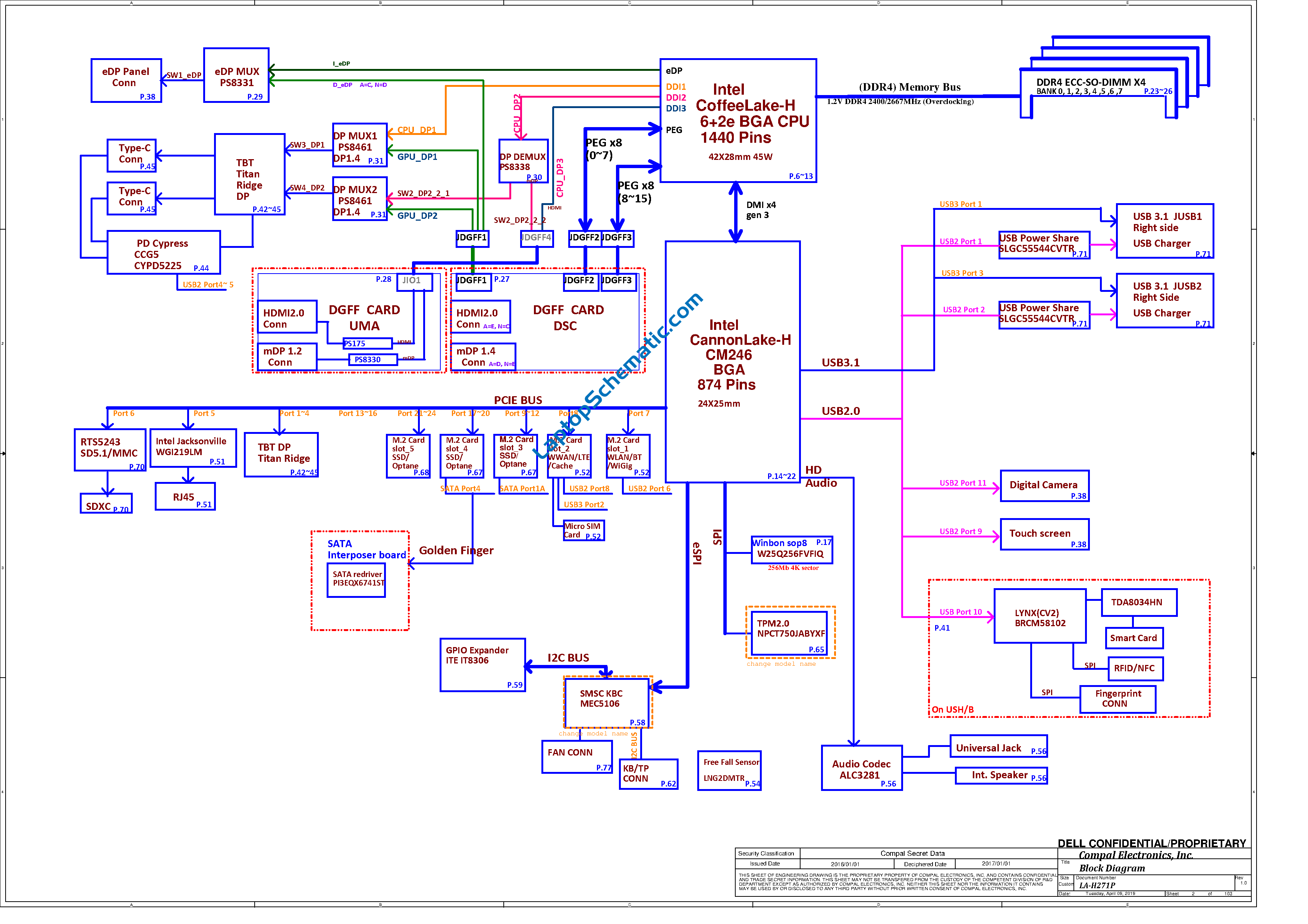 Dell Precision 7540 Schematic & Boardview, LA-H271P EDA50 – Laptop