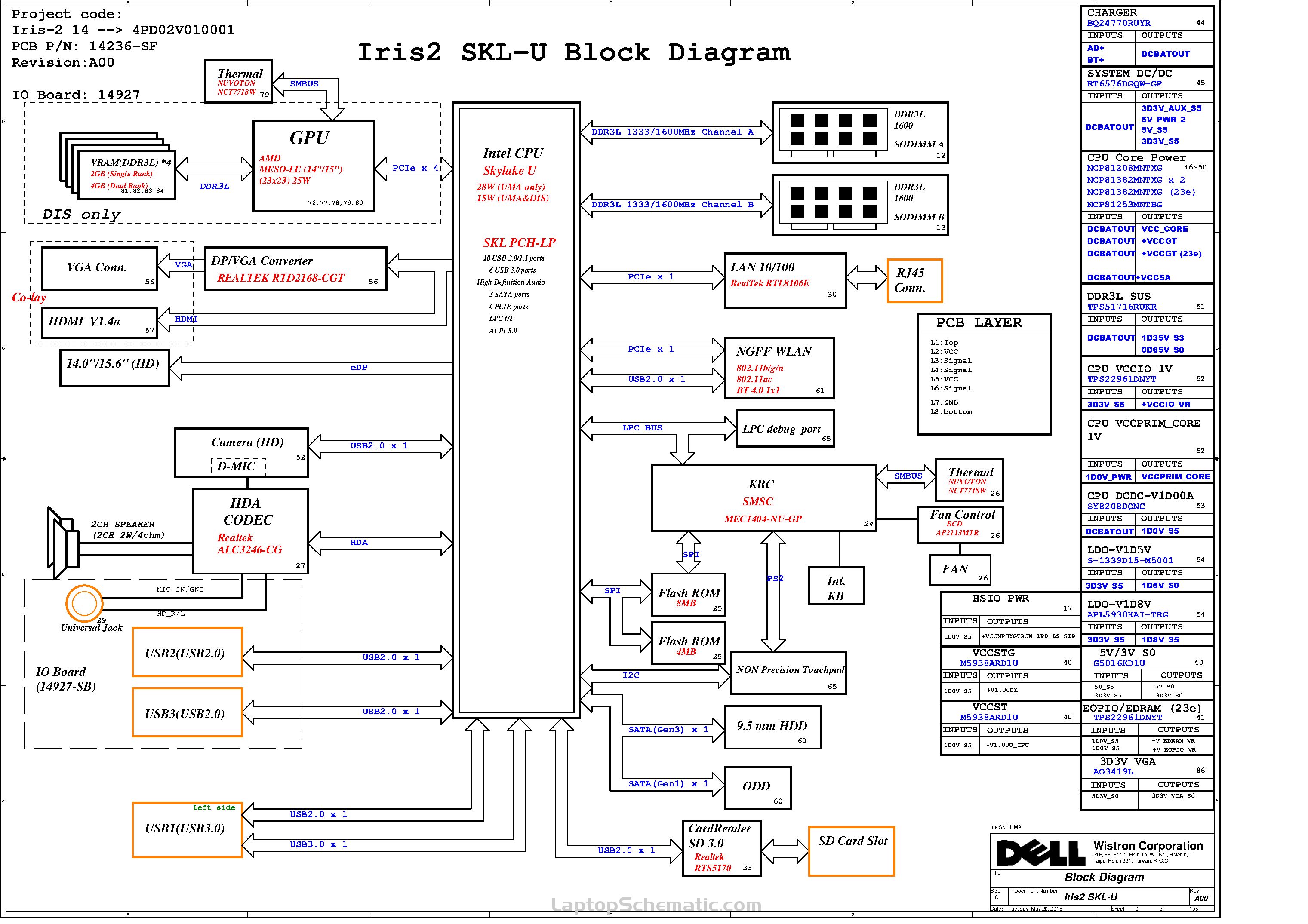 Dell Inspiron 3459 3559 Vostro 15 3559 Schematic & Boardview 14236