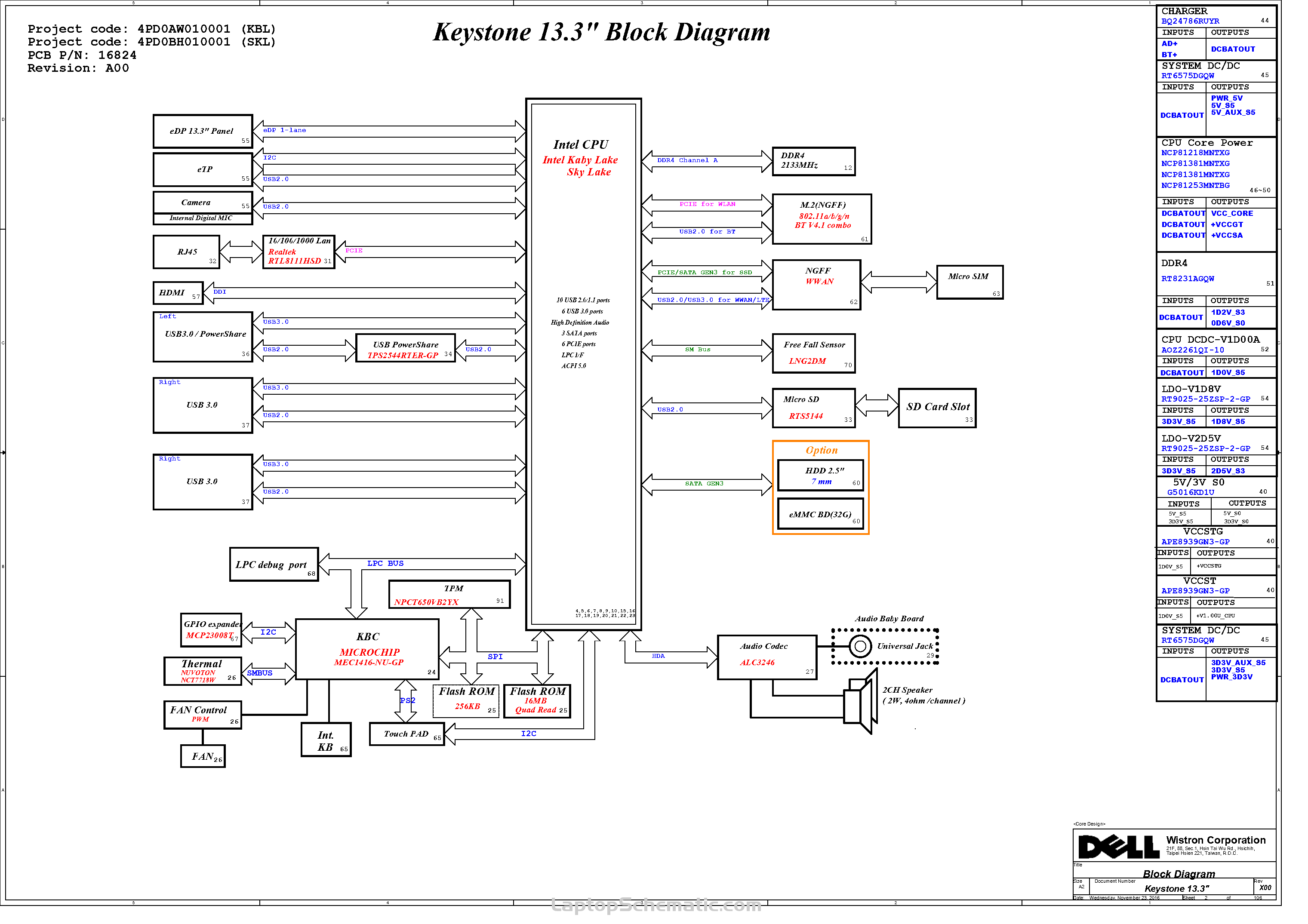 Dell Latitude 13 3380 16824-1 Schematic & Boardview – Laptop Schematic