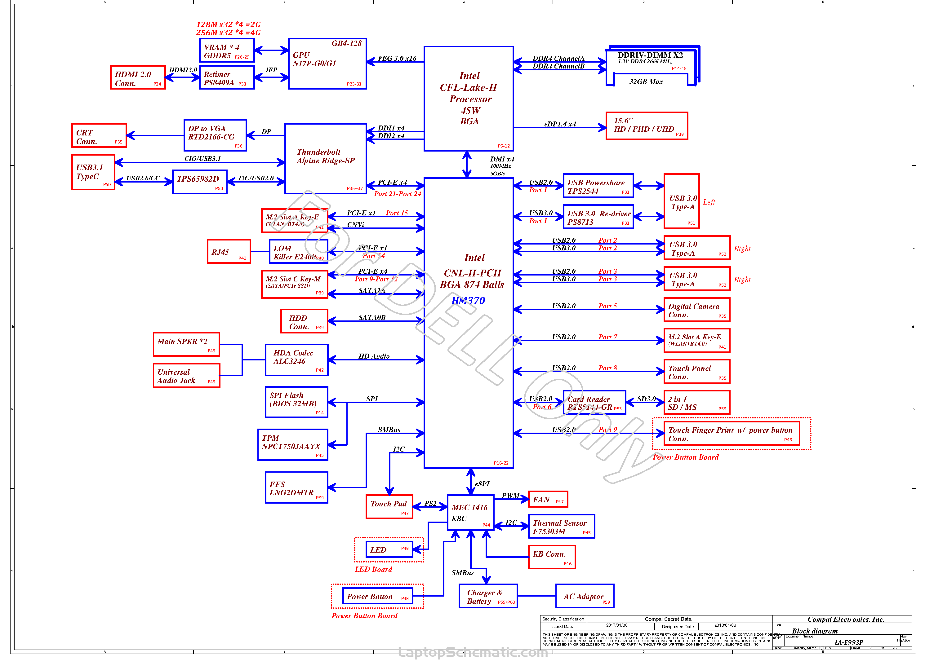 Dell Latitude G5 5587, G7 7588 Schematic & Boardview DDK51/DDK52/DDK53