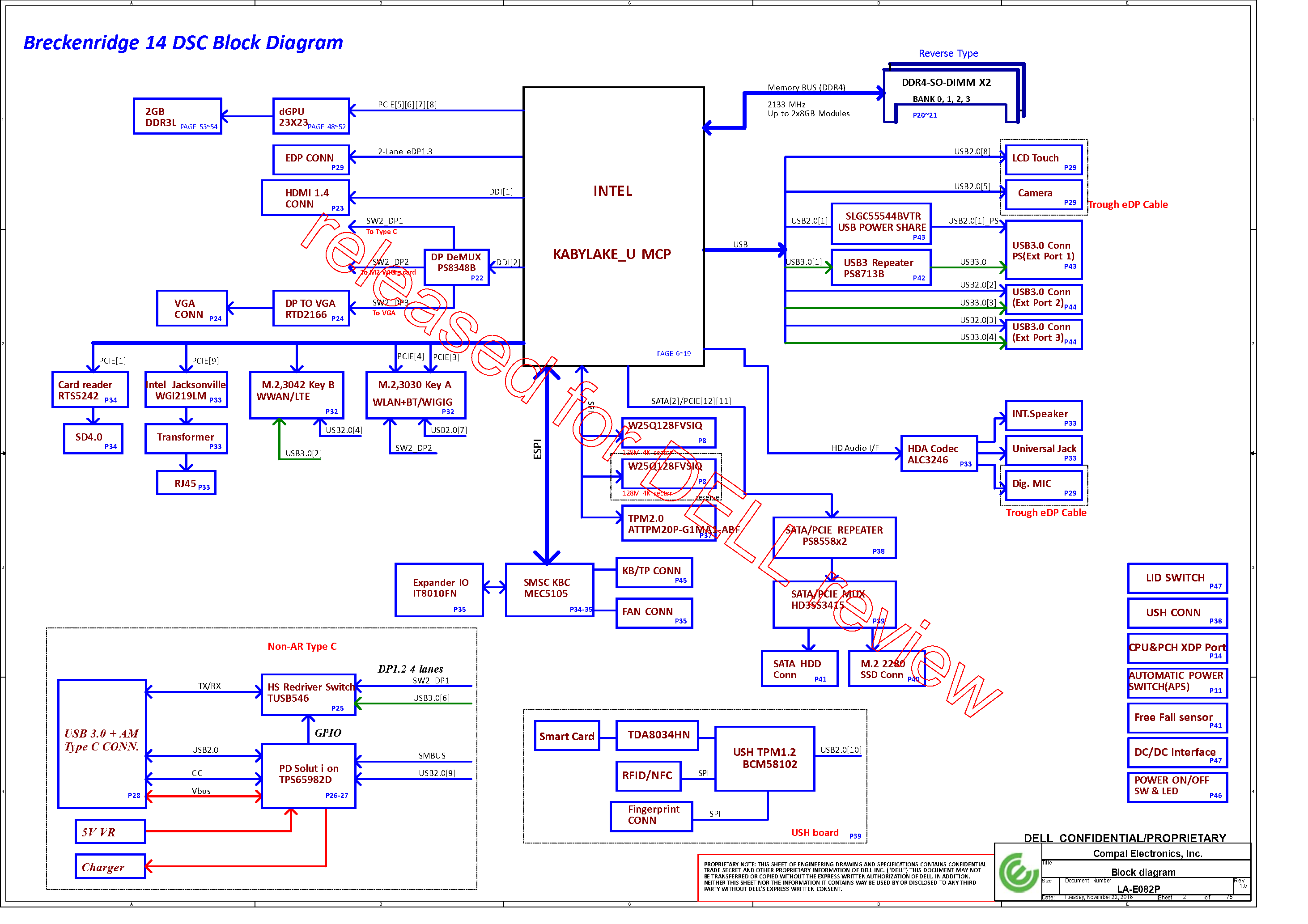 Dell Latitude 5280 5288 5480 5488 5580 and Precision 3520 Schematic