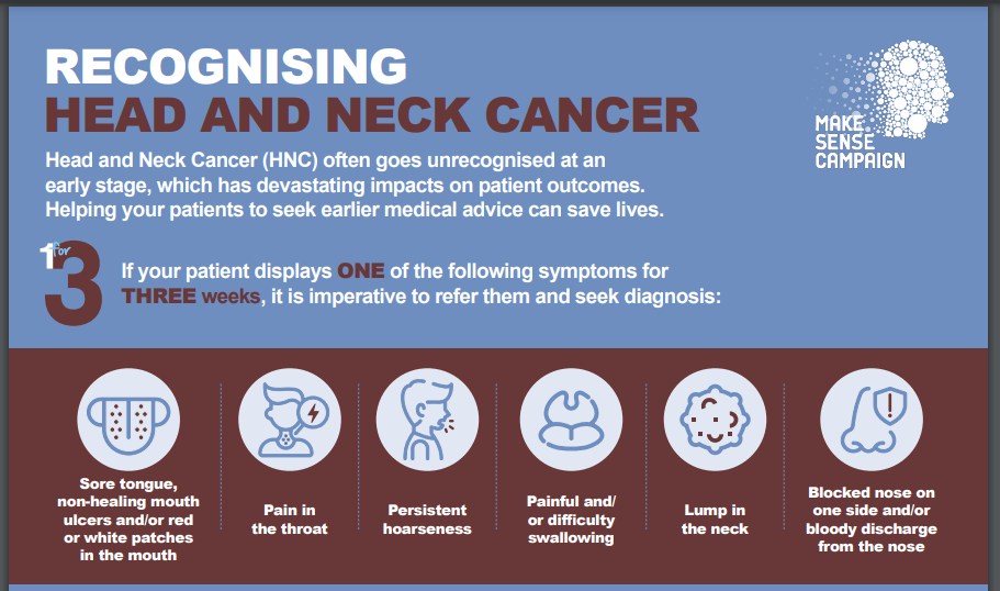 European Head and Neck Cancer Awareness Week NALC The National