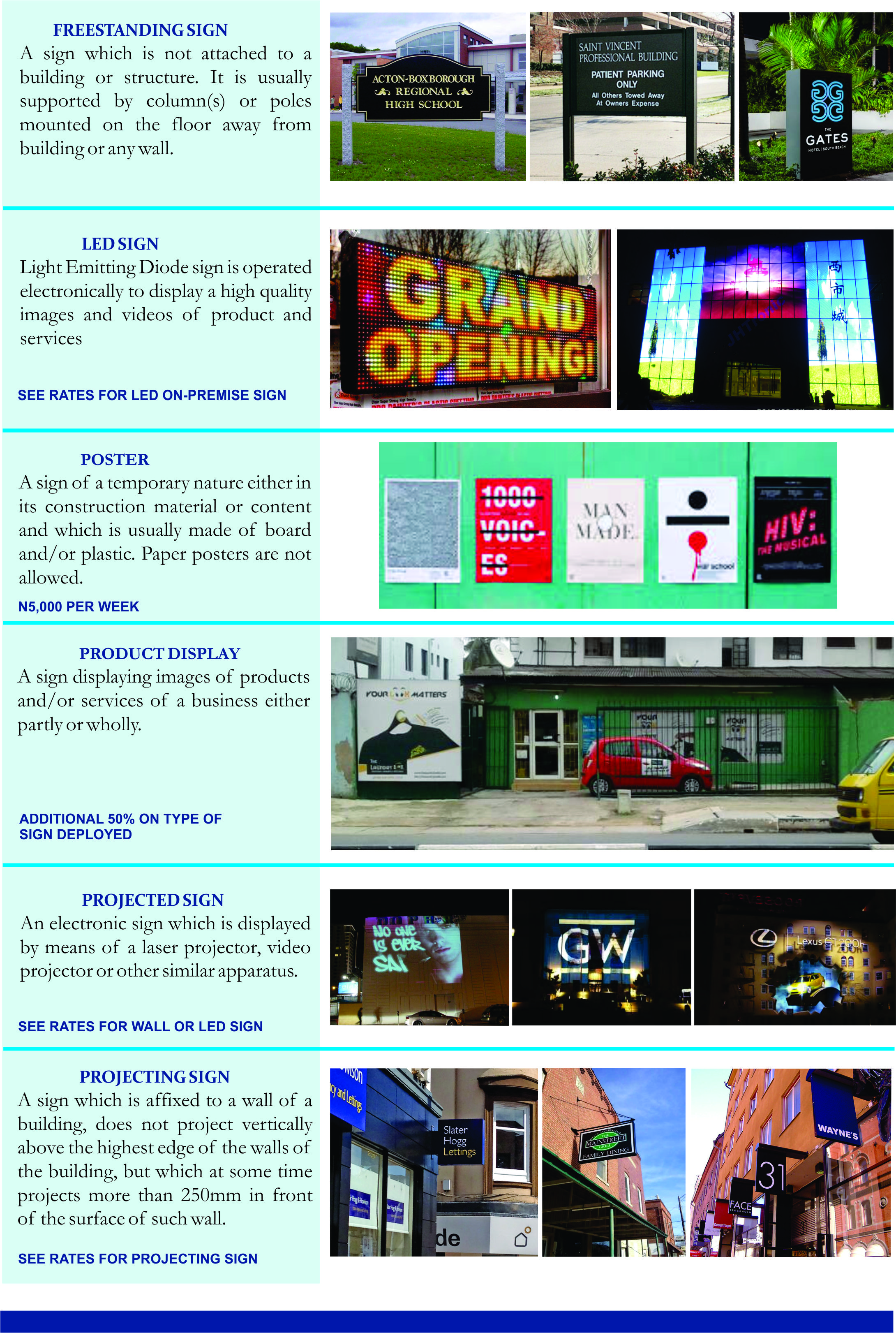 Apply for Signage Permit Lagos State Signage & Advertisement Agency