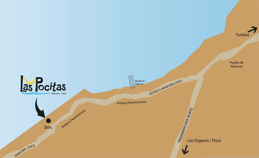 Ubicación Las Pocitas de Máncora Perú