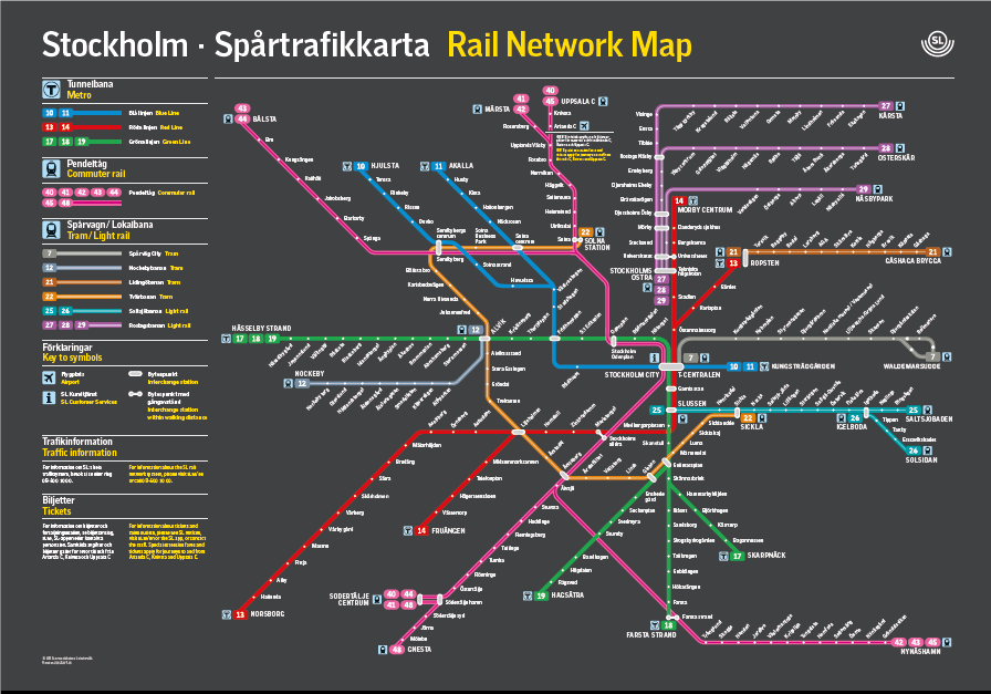 All you need to know about Stockholm's public transport ⋆ La Suède en kit