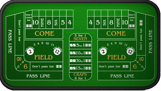 Las Vegas Craps / Dice Rules How to Play Craps and Win