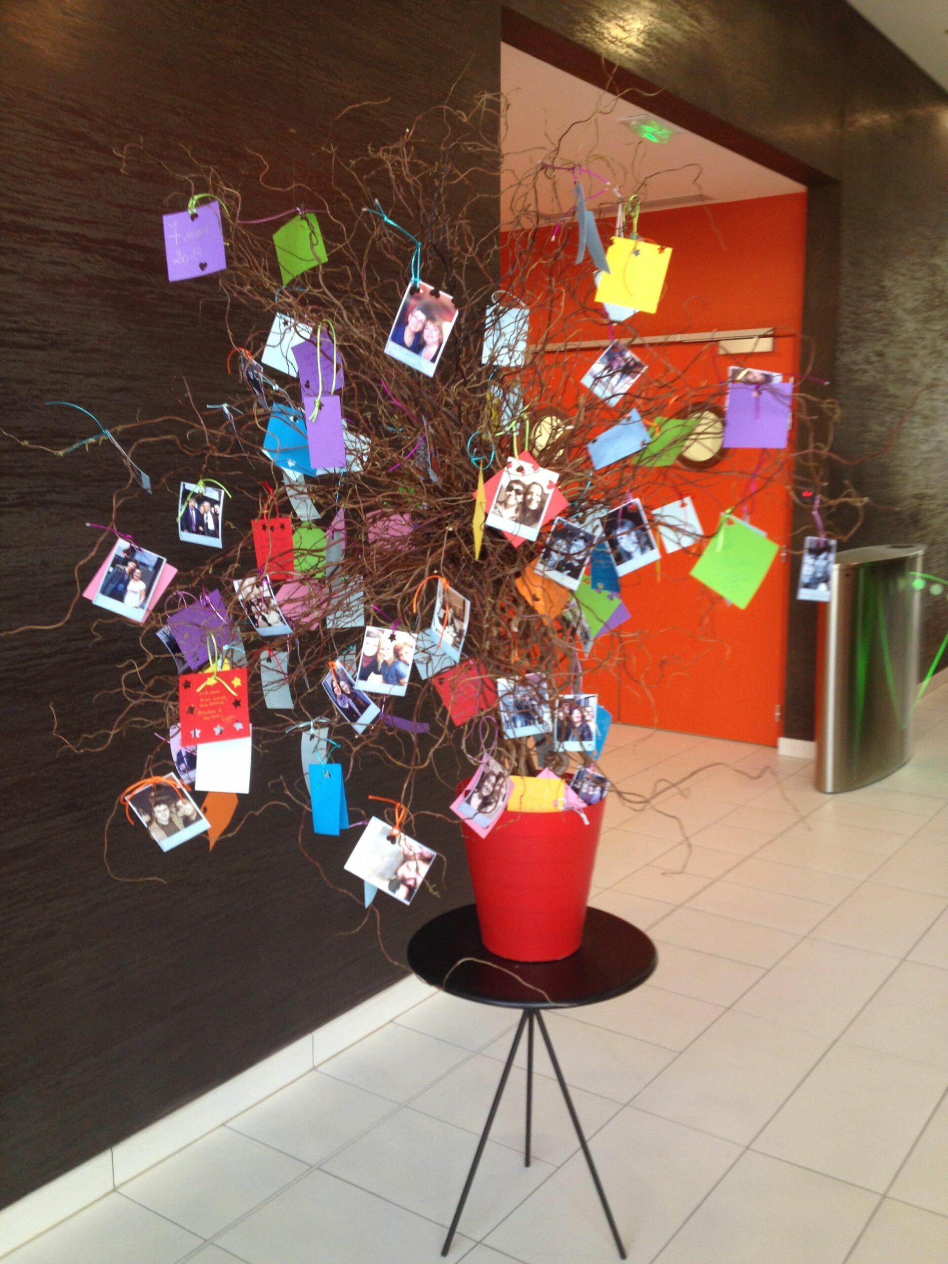 Atelier Team Building l'arbre de collaborateurs L'Atelier Lutèce