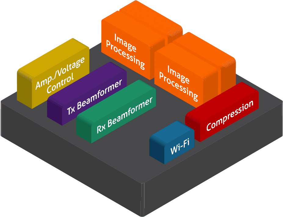 Image Quality Medical Supplies Australia Medical Equipment