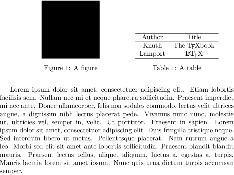 Latex Figure Telegraph