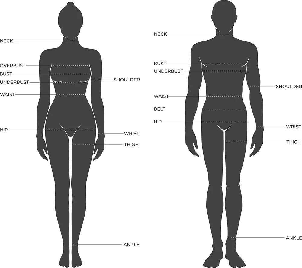 Latex Size Chart LATEXSM