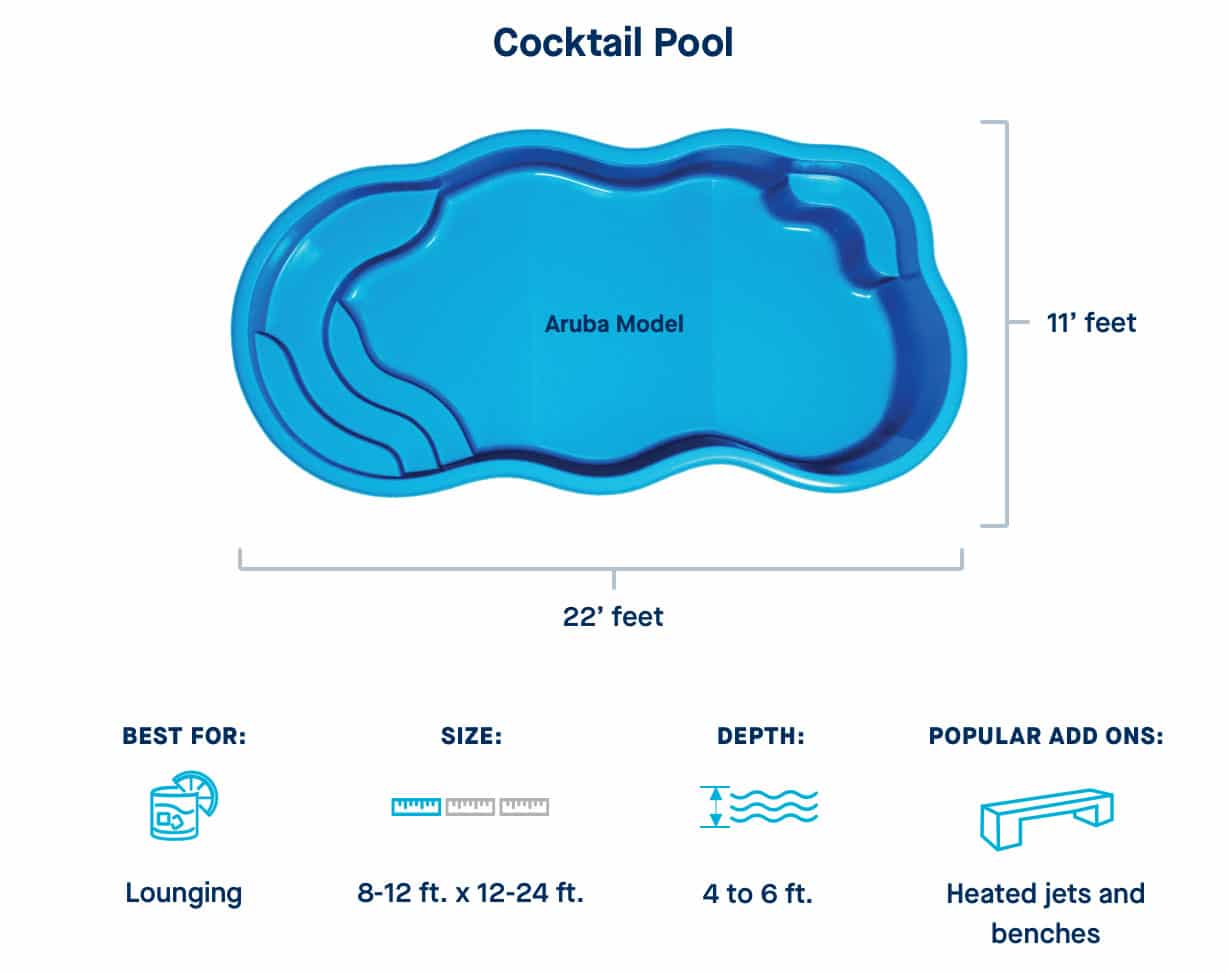 Small Pool Options Plunge, Dipping, Cocktail Latham Pool