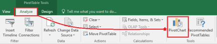membuat pivot chart