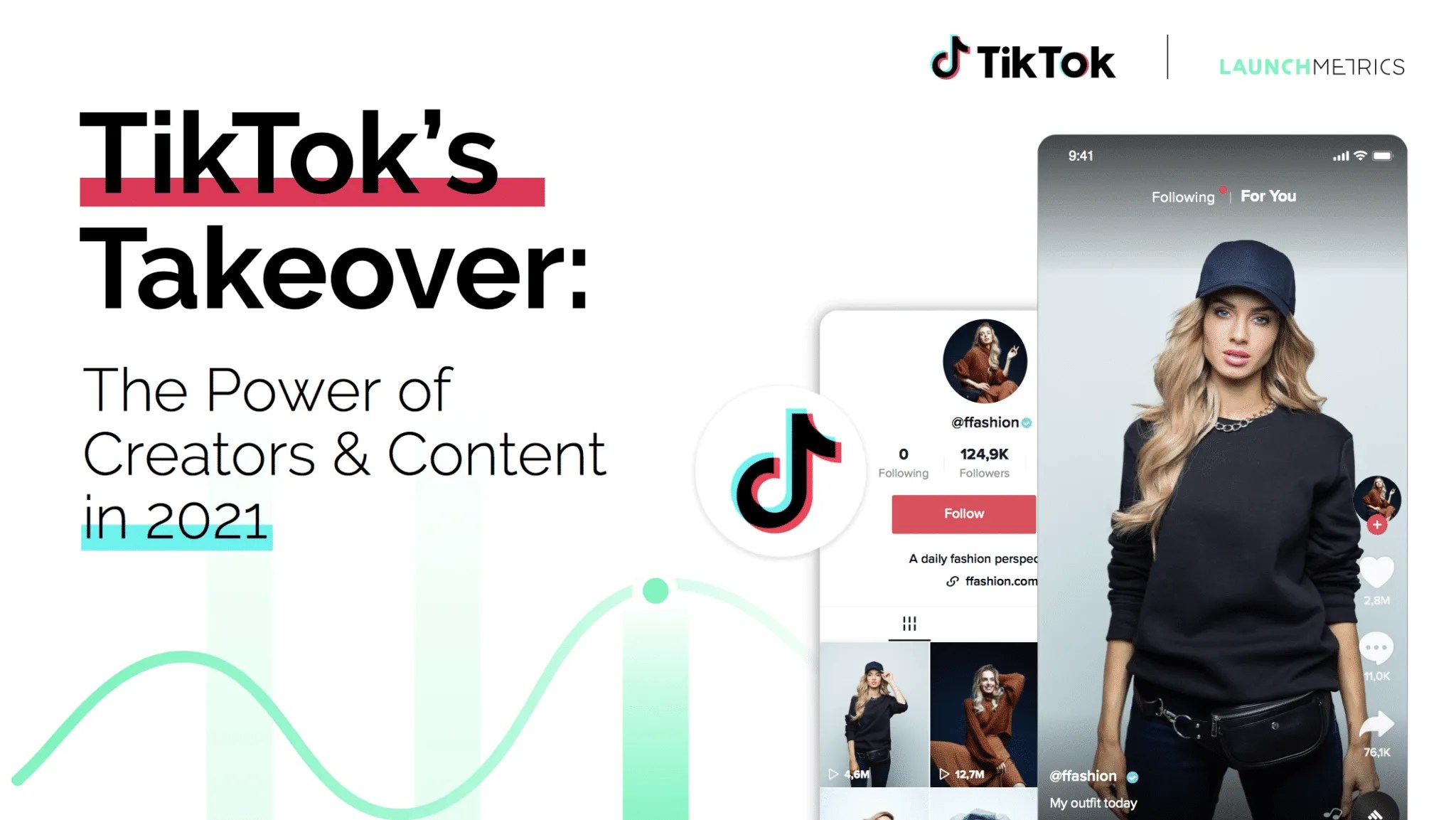 TikTok's Takeover The Power of Creators and Content Launchmetrics