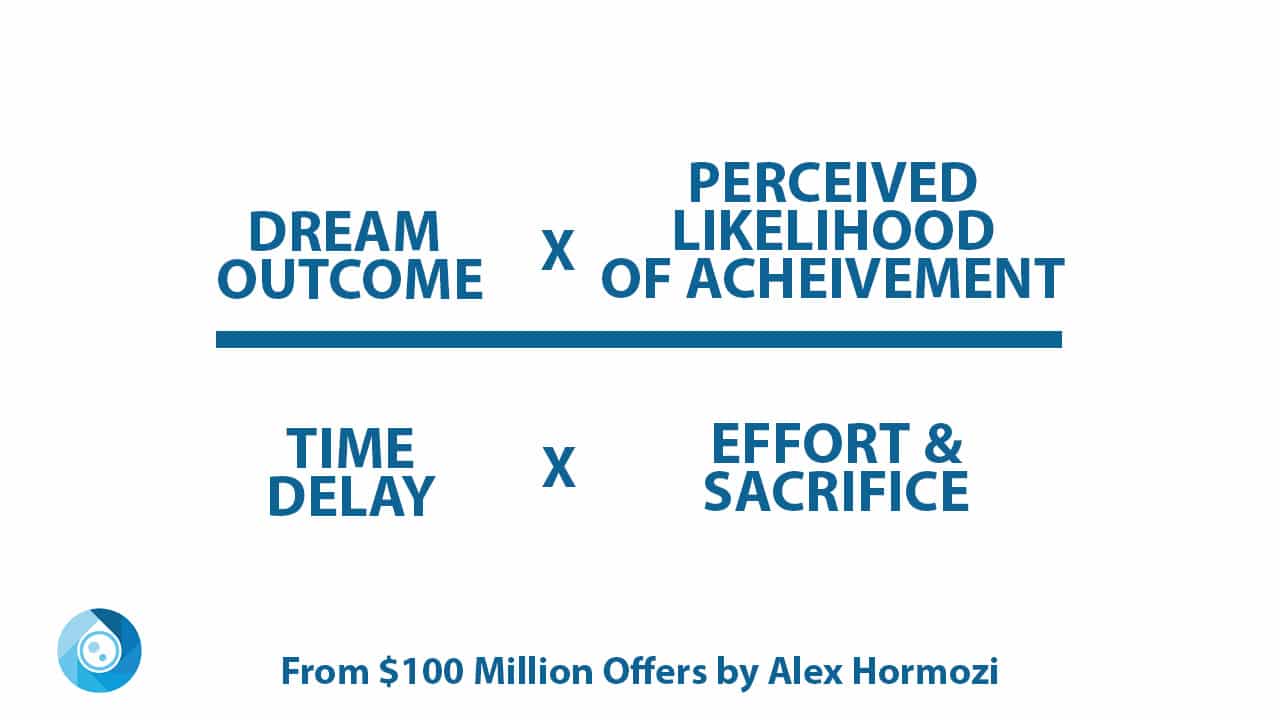 106. The BEST Way to Dominate Your Laundromat Market Laundromat Resource