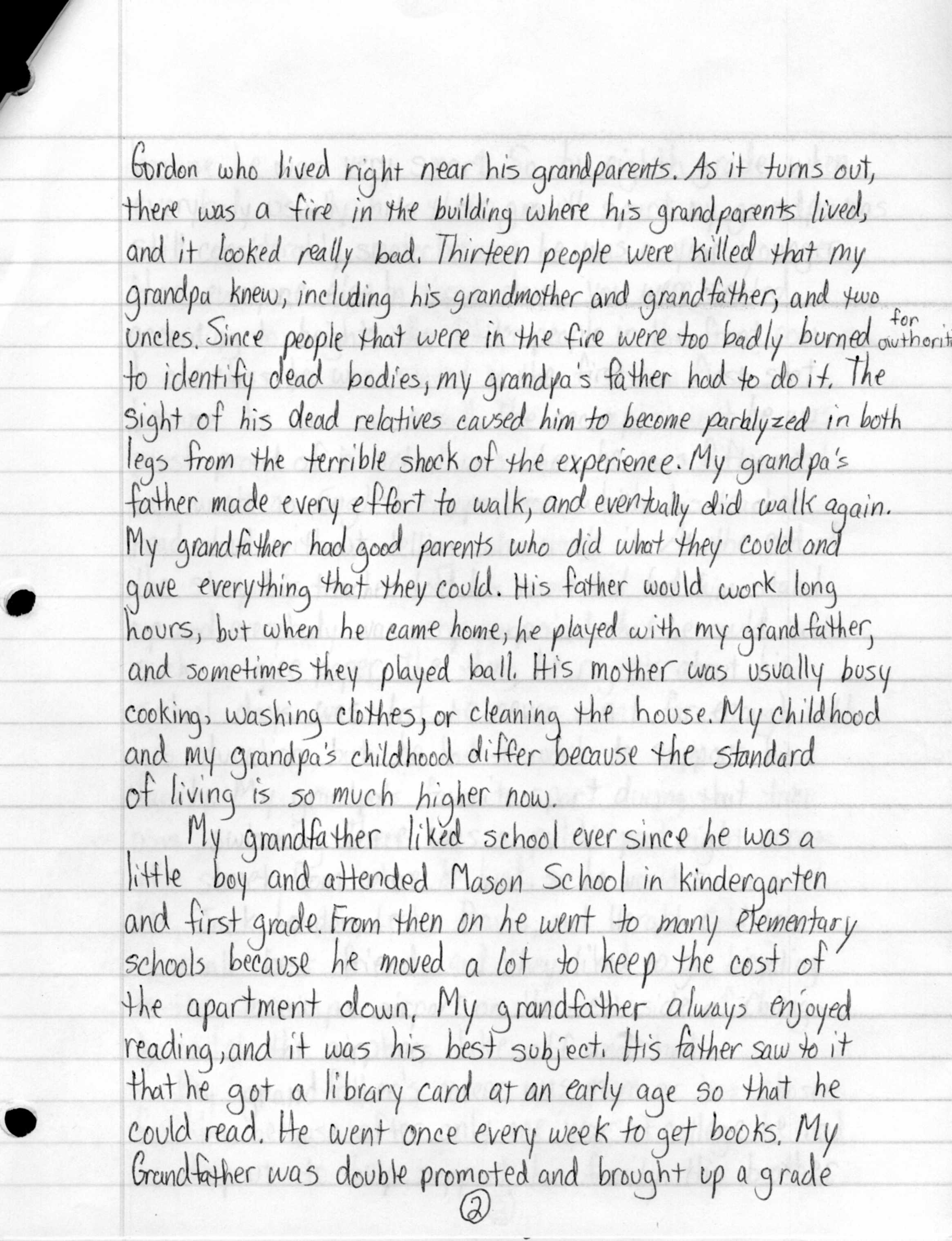 🎉 Grandfather essay. My Grandfather. 20190114