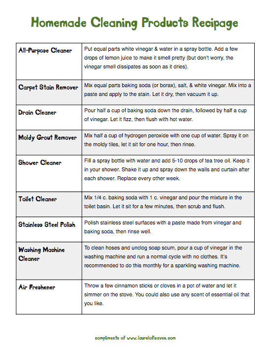 New Printable PDFs (FREE!) Laurel of Leaves