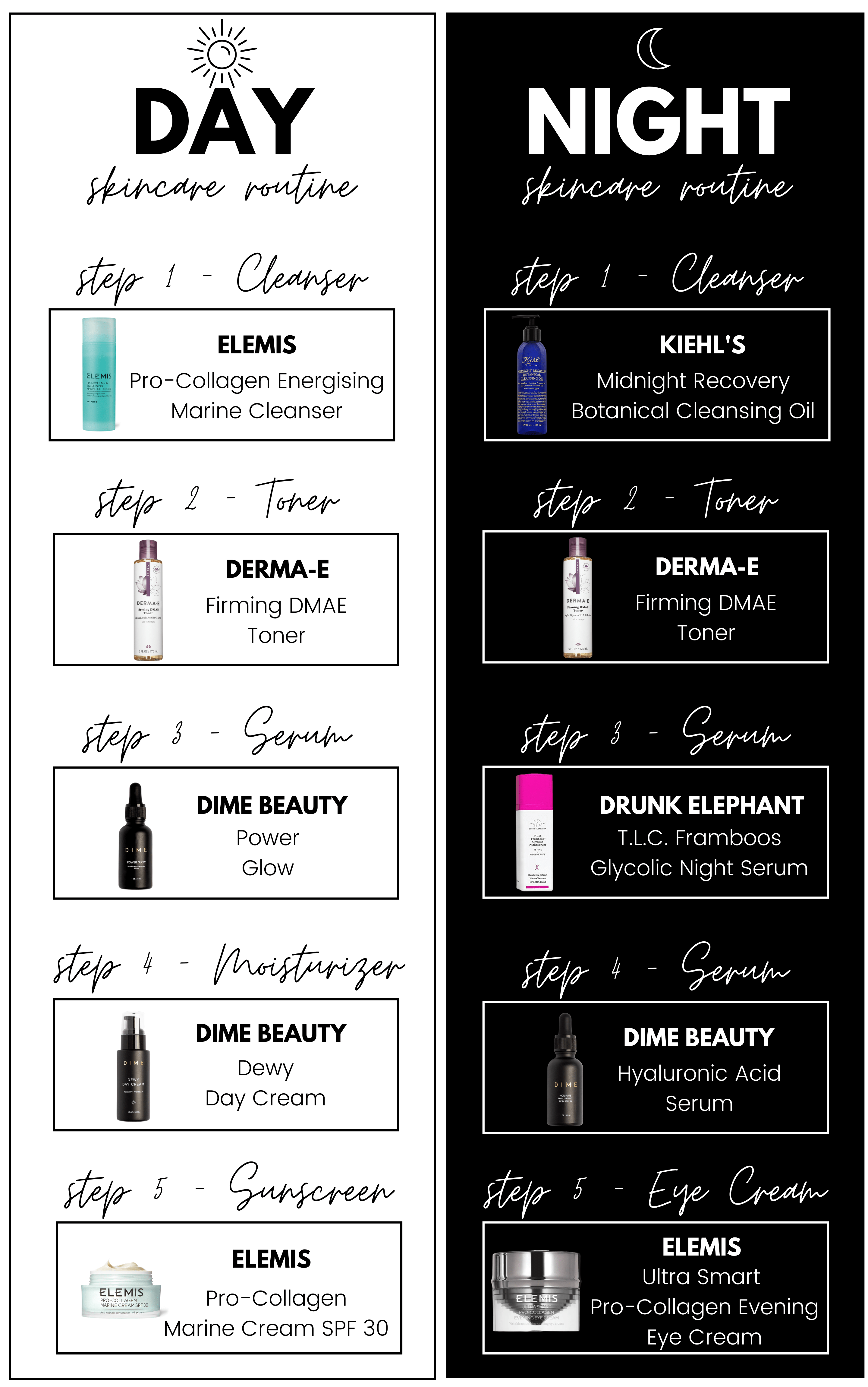 My Skincare Routine Lauren Loves