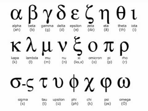 Greek, How Should a Knowledge of It be Viewed? La Vista Church of Christ