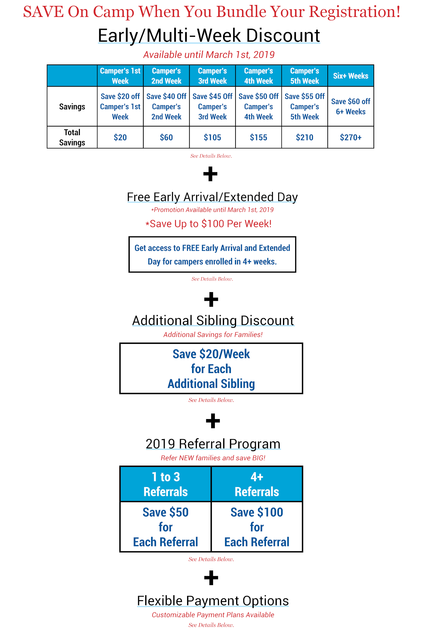 Tech Revolution Camp Tuition Lavner Camps & Programs