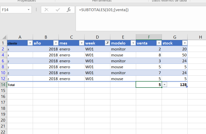 Excel Calcular promedio de ventas (pero solo de las