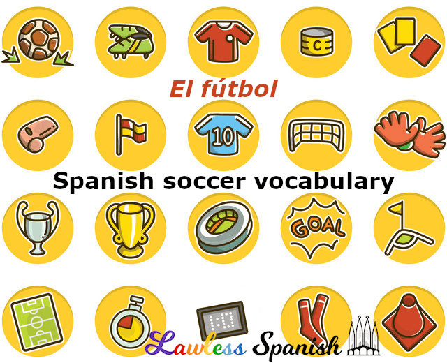 Spanish Soccer Terms Spanish Football Vocabulary Lawless Spanish