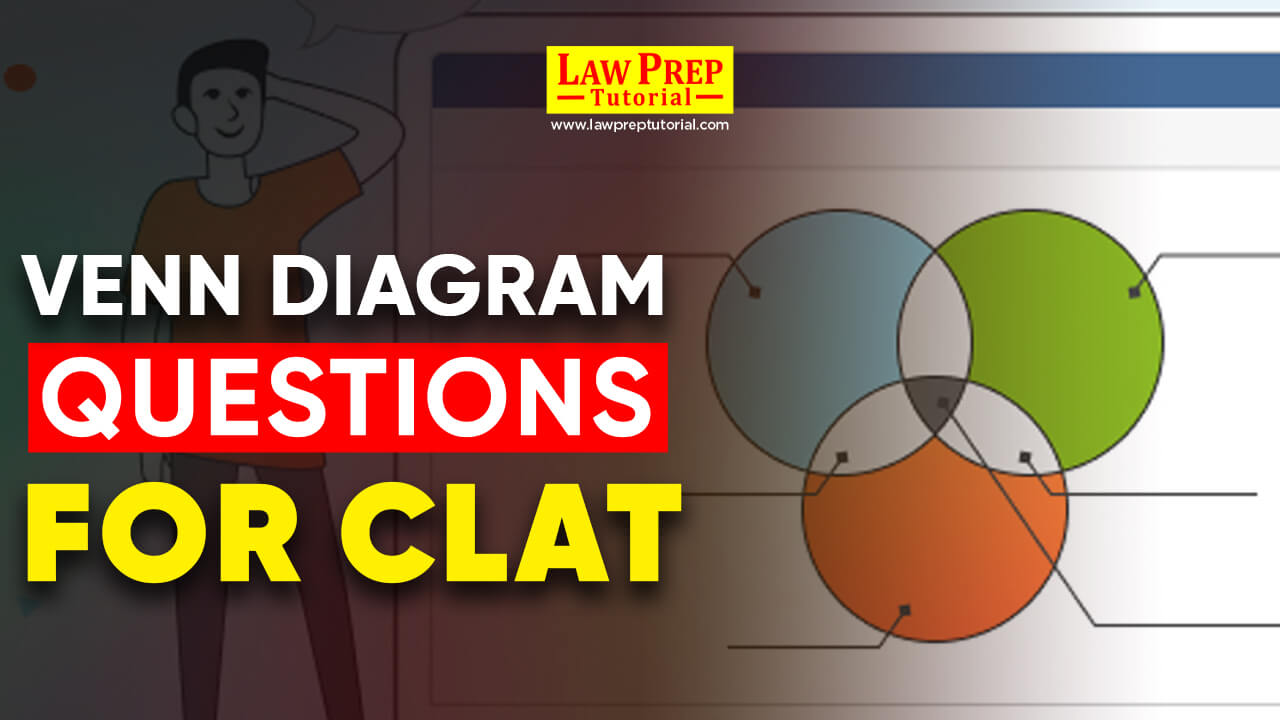 Top 50 Venn Diagram Questions for CLAT 2025 & 2026