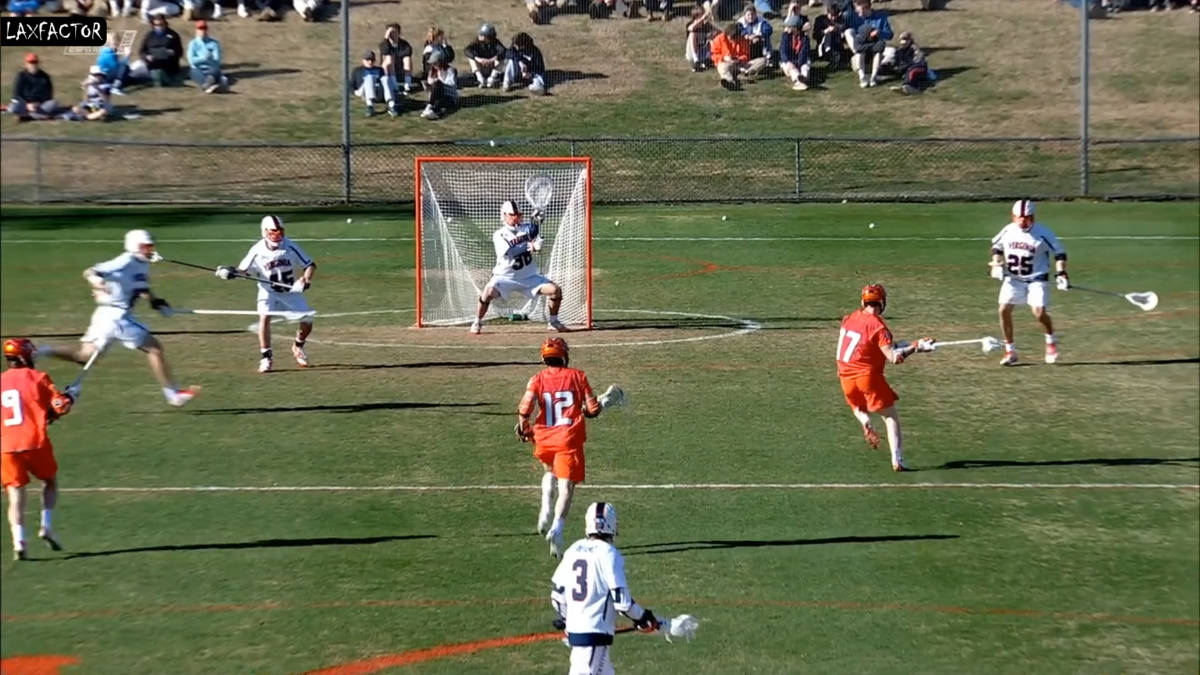 Lacrosse Fast Break Highlights From Week 4 (2018) Custom Lacrosse