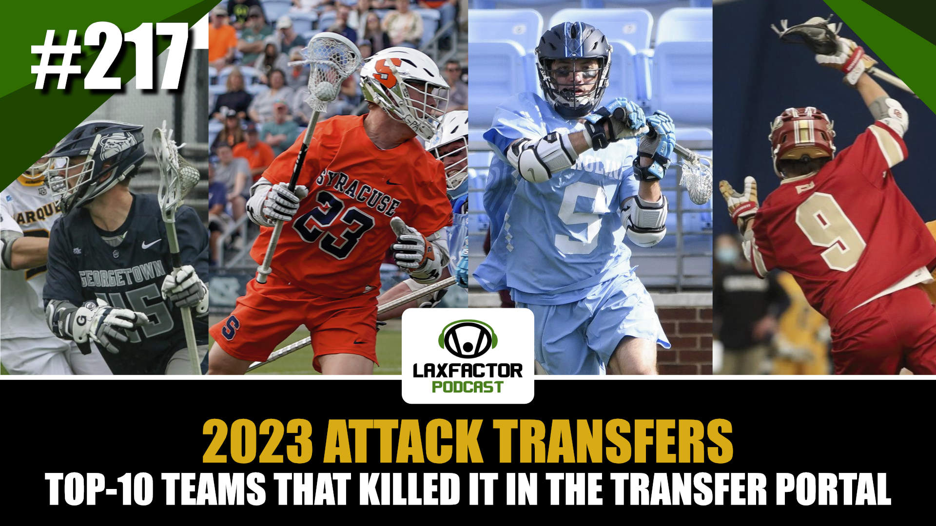 College Lacrosse Attack Transfers, North Carolina