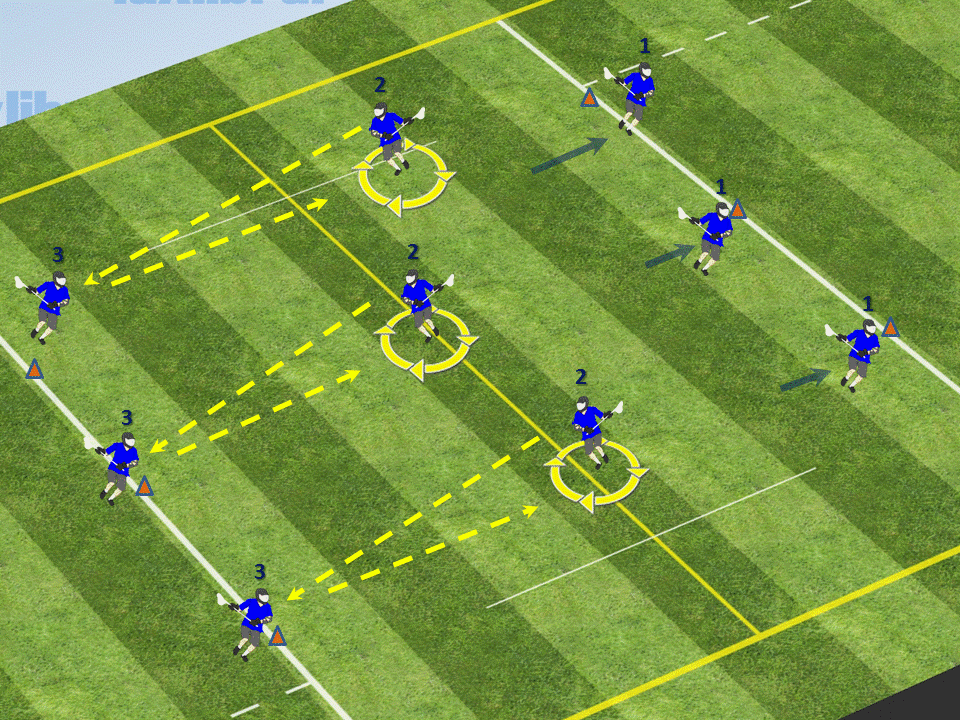 DU Ground Ball Practice Drills Slide 2 Lacrosse Library