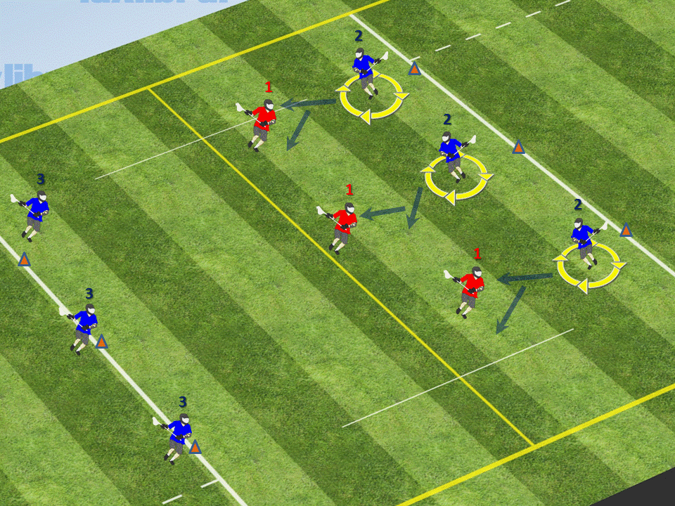 1on1 Ground Ball, Dodging & Defense Drill Lacrosse Library
