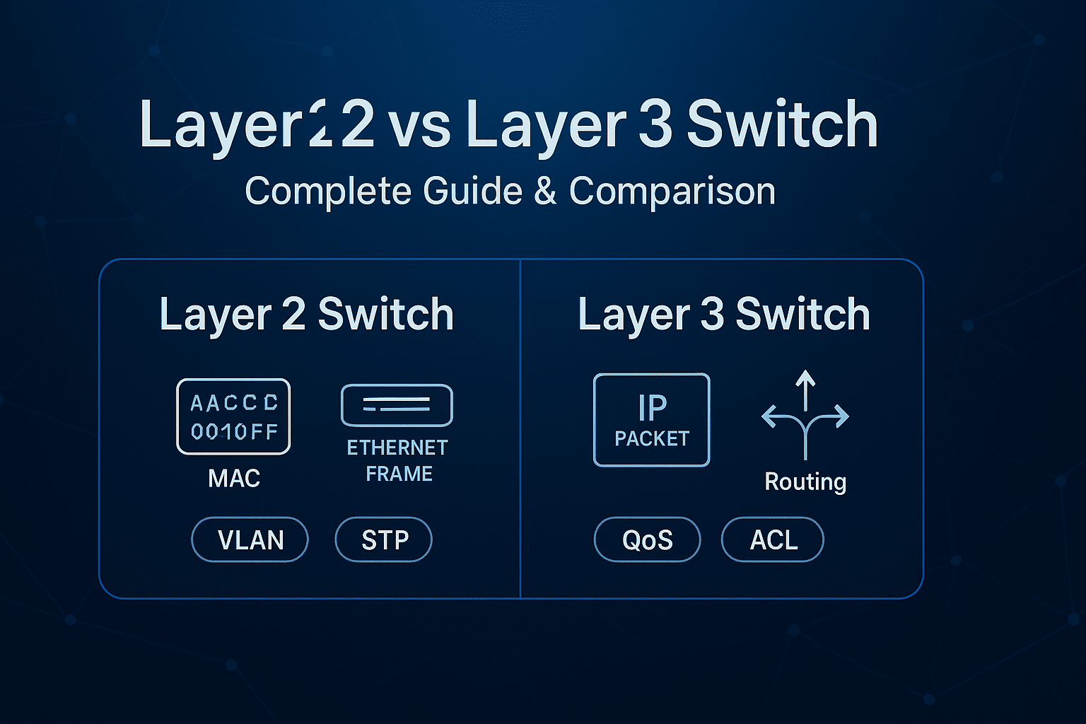 Layer 2 vs Layer 3 Switch: Key Differences and Use Cases
