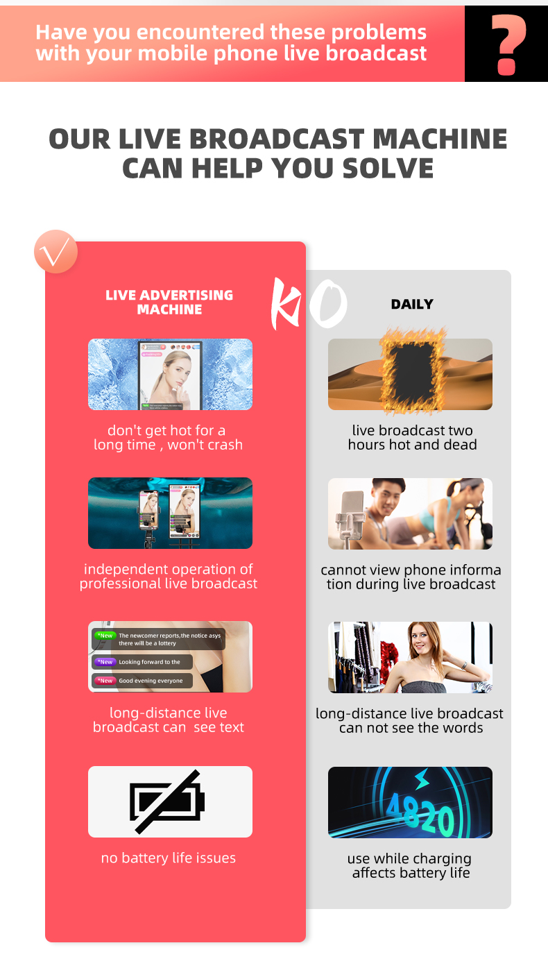 FactoryDirect Live Streaming Equipment For Facebook, TikTok, Ins