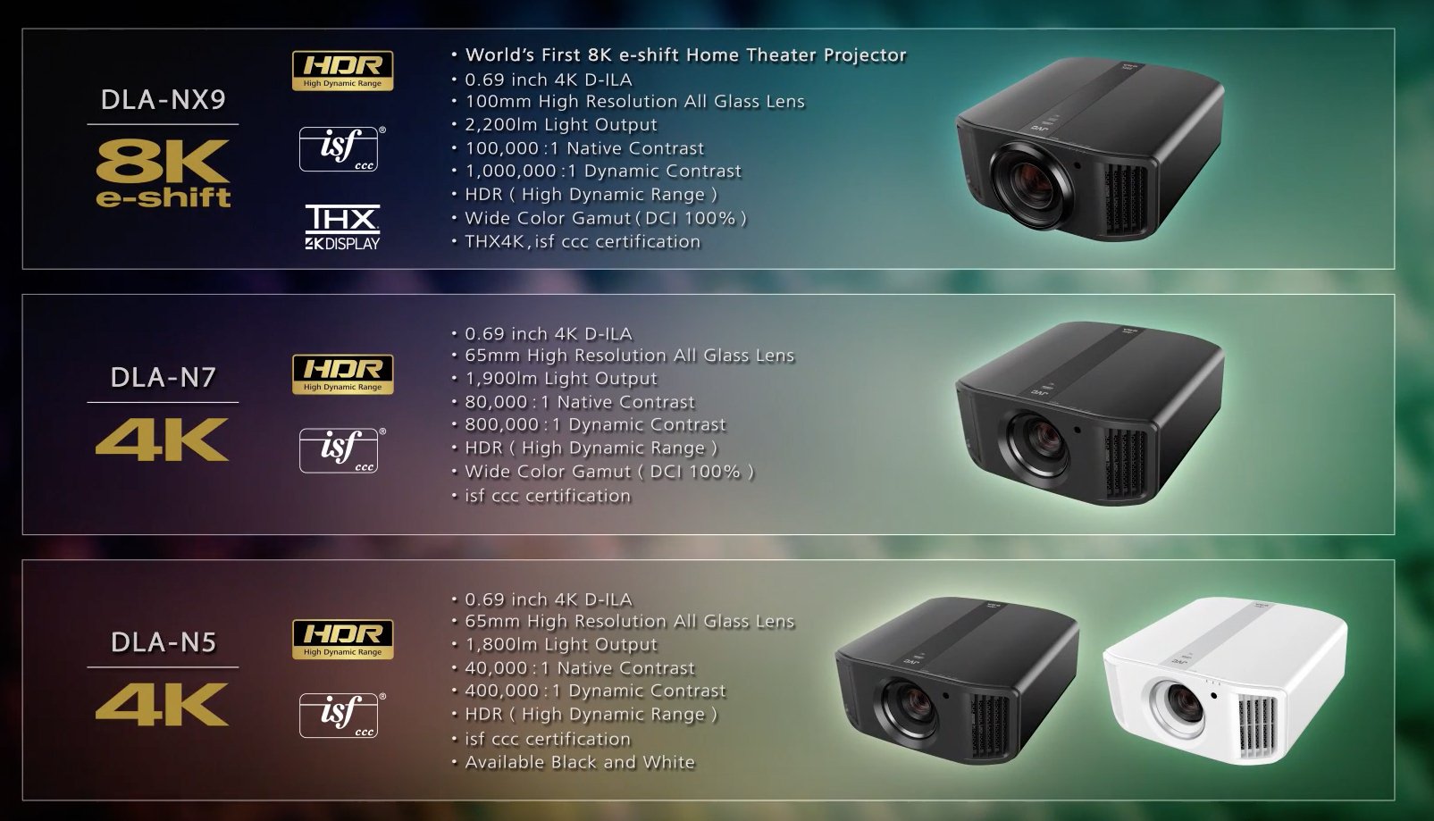 JVC DLANX9 The World’s First 8K Eshift Home Theater Projector