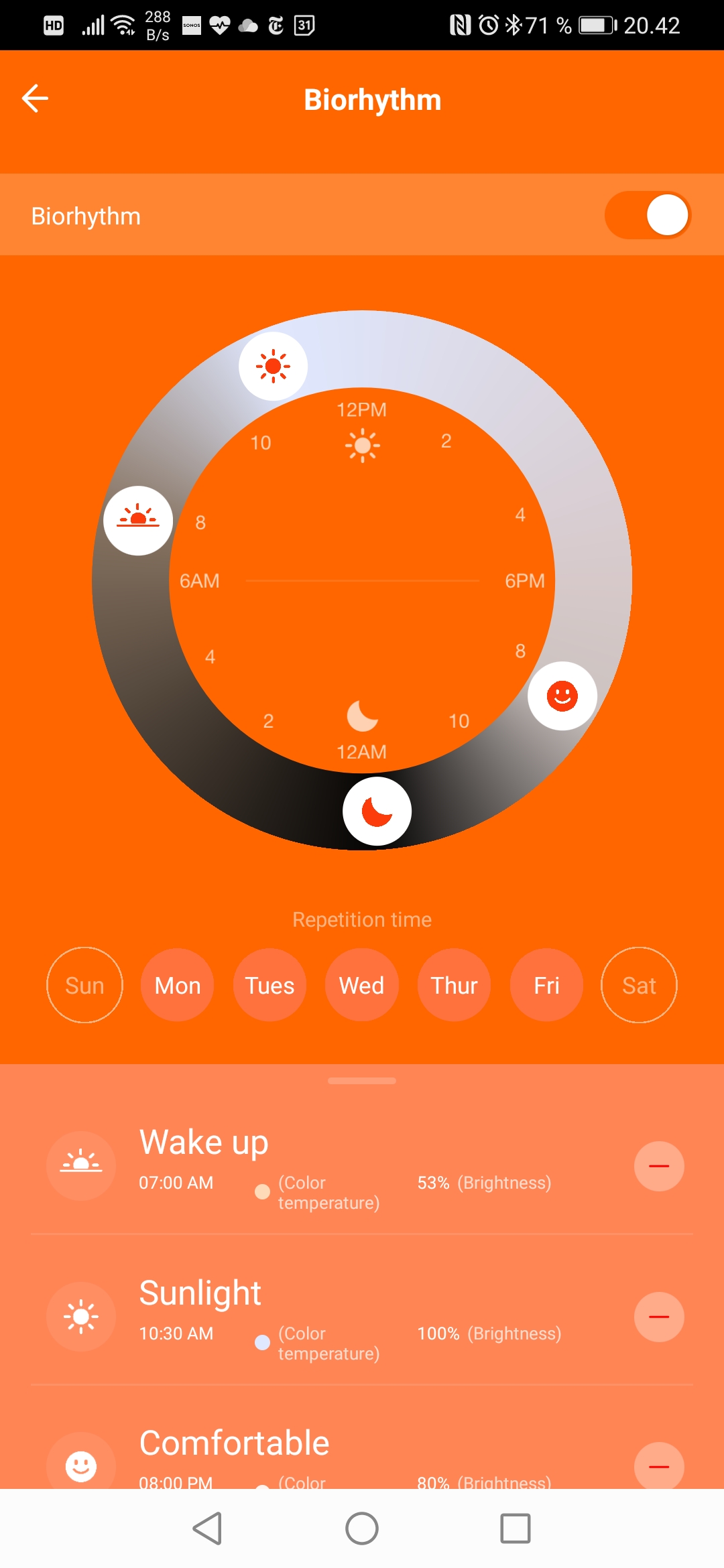 Ledvance Smart+ WiFi Review: The Lights Go Online