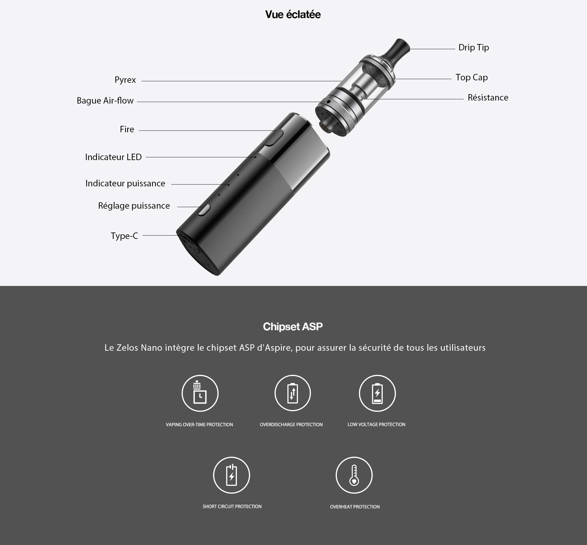 Kit Zelos Nano Aspire LCA distribution