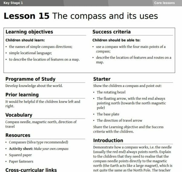 Year 1/2 (KS1) and how to use it LCP