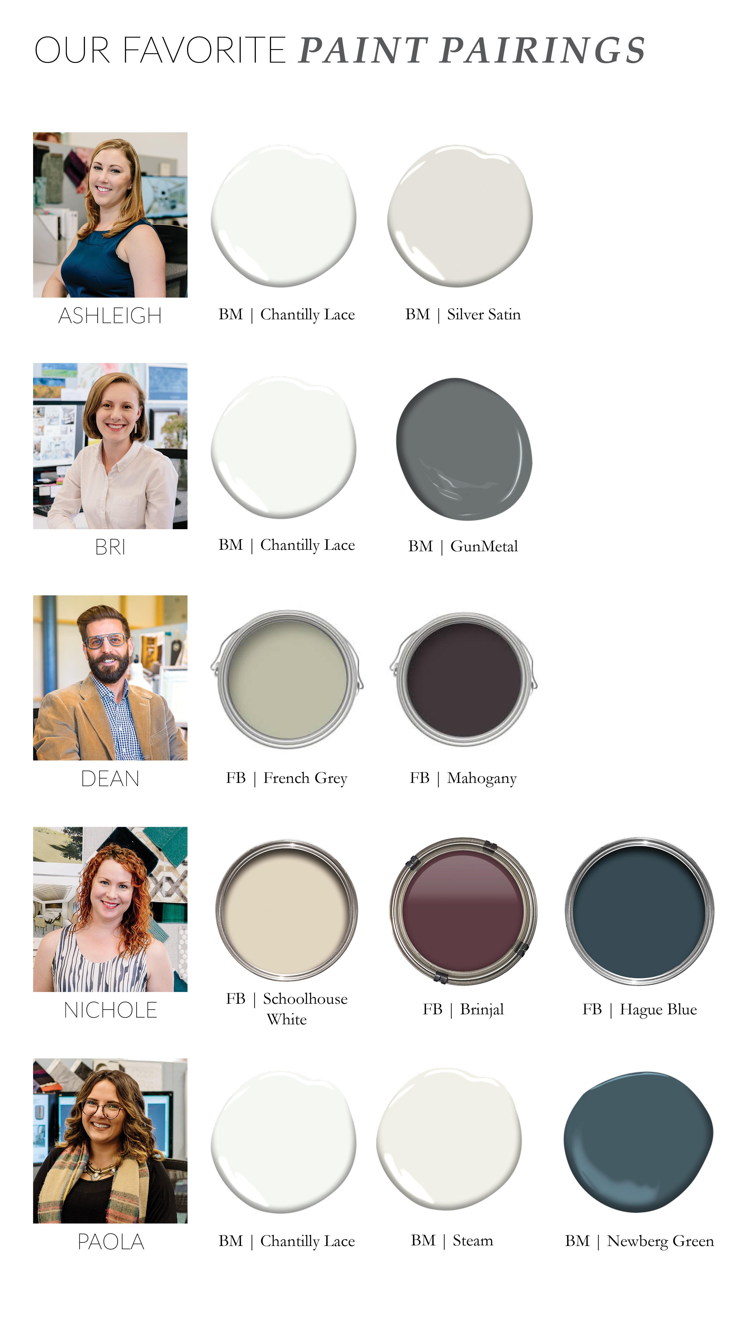 Tried & True Paint Colors LDa Architecture and Interiors