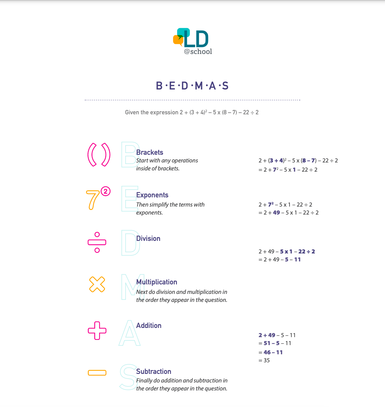 BEDMAS Mnemonic Handout LDschool