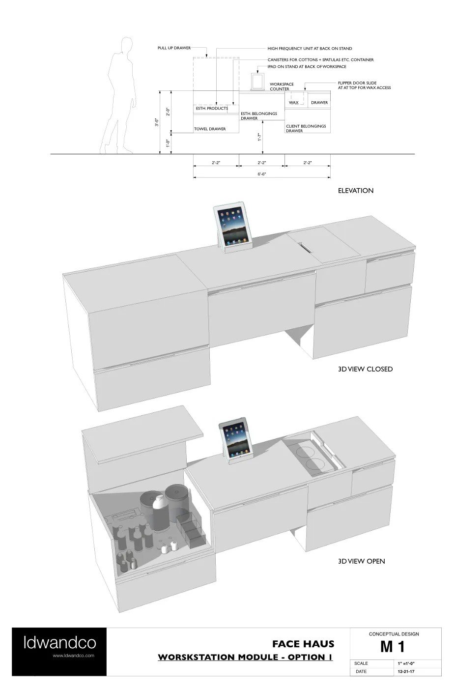 Face Haus S.M. — ldwandco