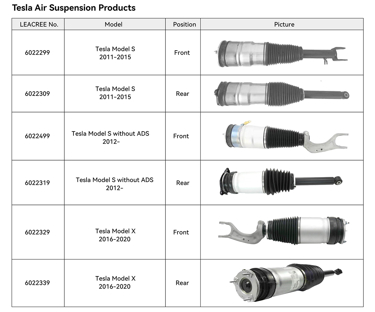 News TESLA LOWERING SPRING AND SHOCK ABSORBER KIT
