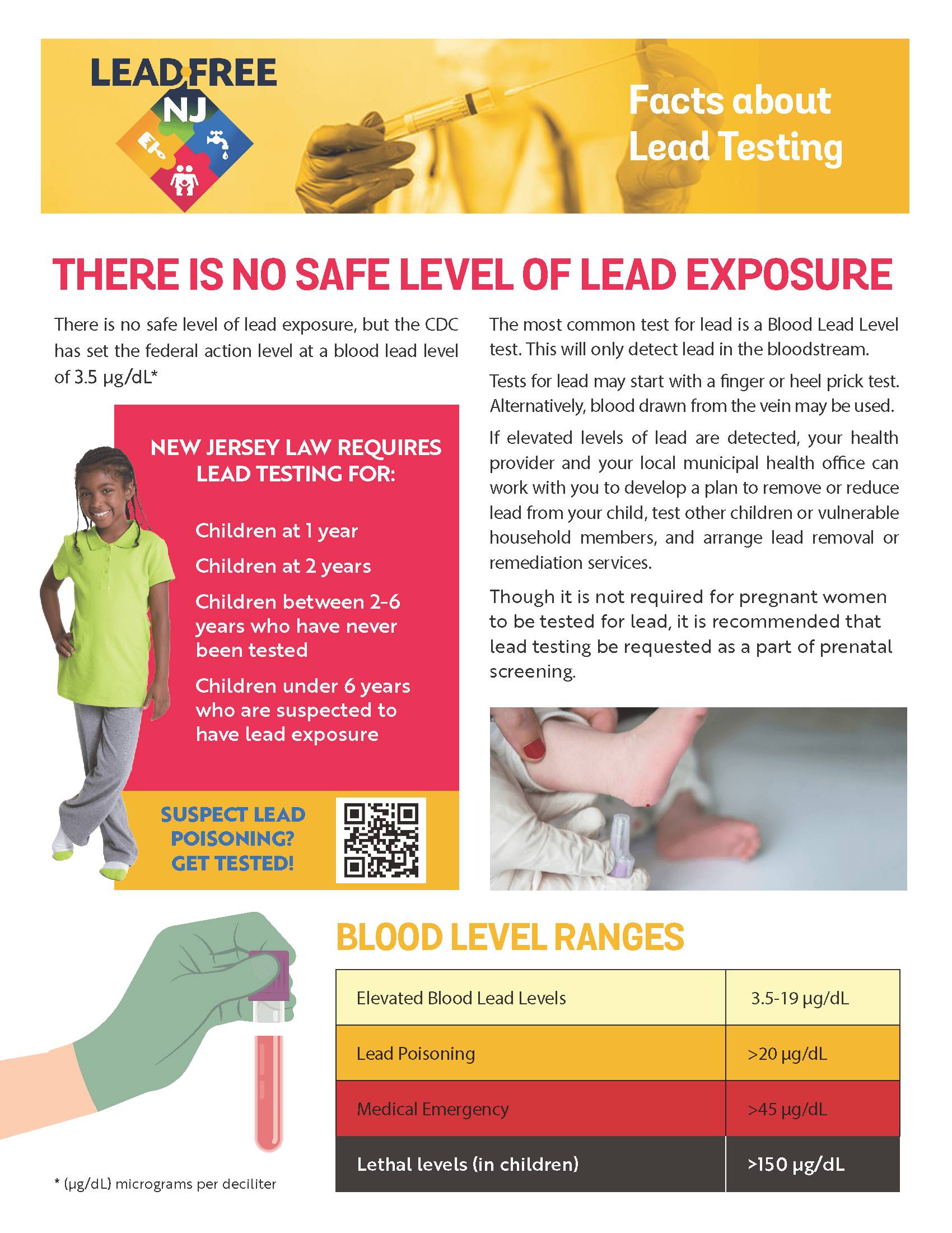 Factsheets and Reports LeadFree NJ