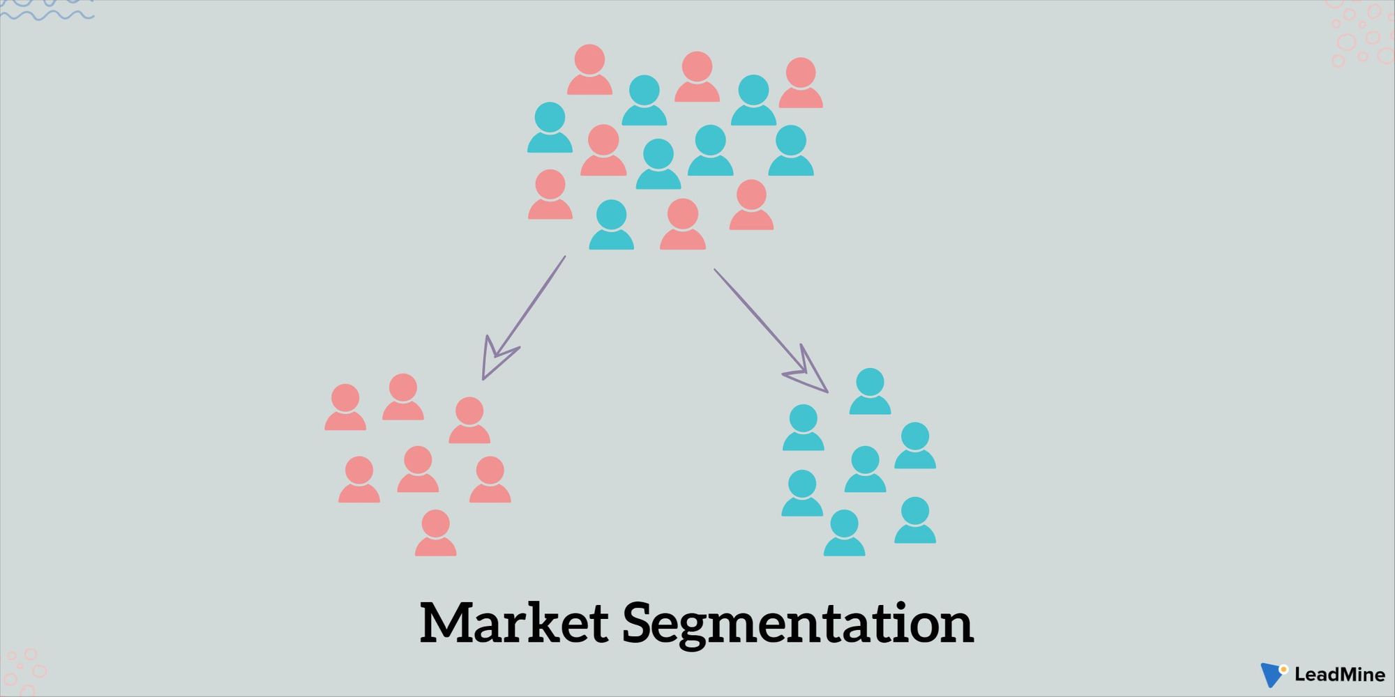 Market Segmentation Definition, Types, Why It is Important, Purpose