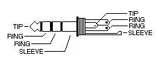 Replacing male 3.5mm headphone jack : DIY