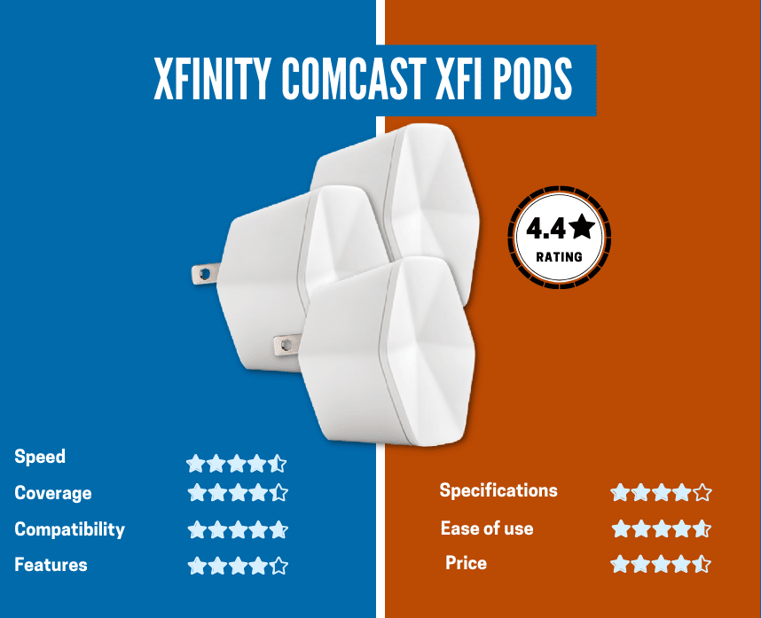 5 Best WiFi Extenders for Xfinity in 2023