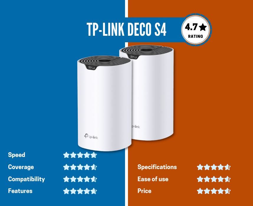 6 Best Routers For Parental Controls in 2023