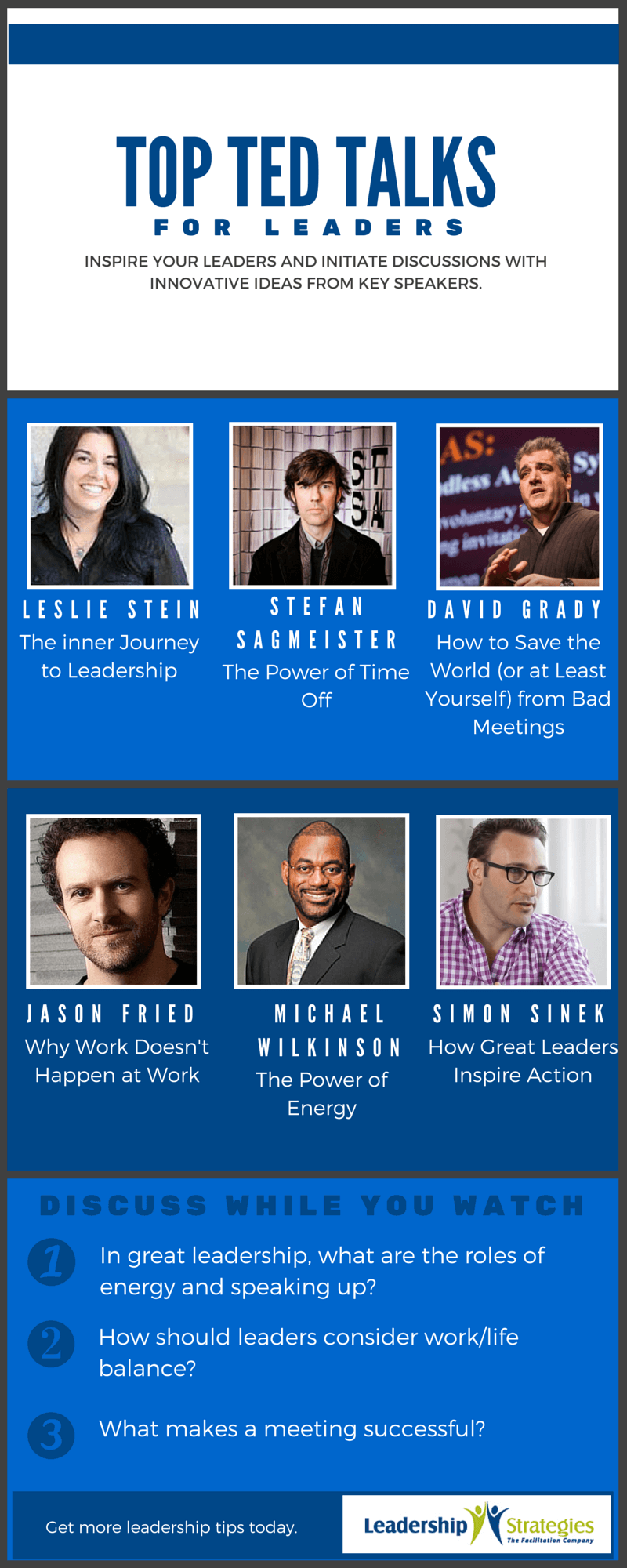 Leadership Strategies » Blog Archive [Infographic] Top Ted Talks