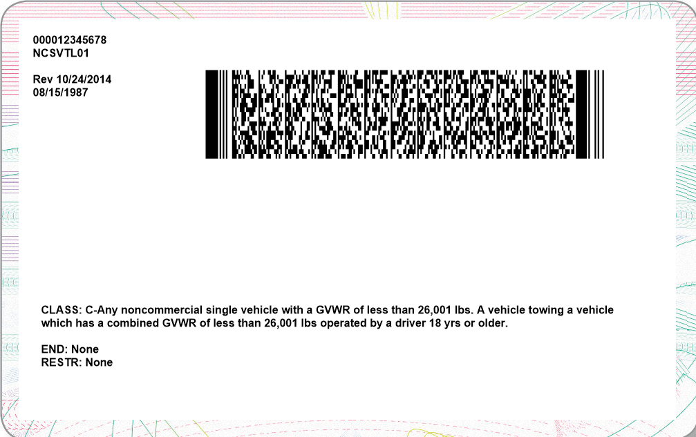 Extract Driver's License AAMVA Barcode Core LEADTOOLS SDK