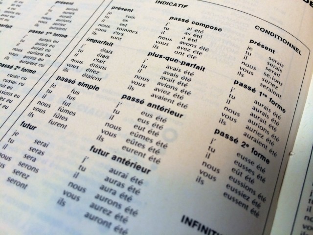 French Grammar: The Verb ÉCRIRE – Verb Conjugation Chart ...